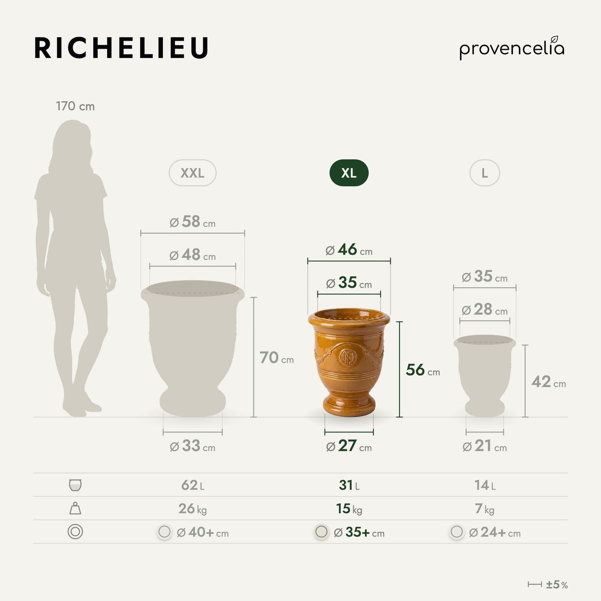 RICHELIEU XL – dimensioni