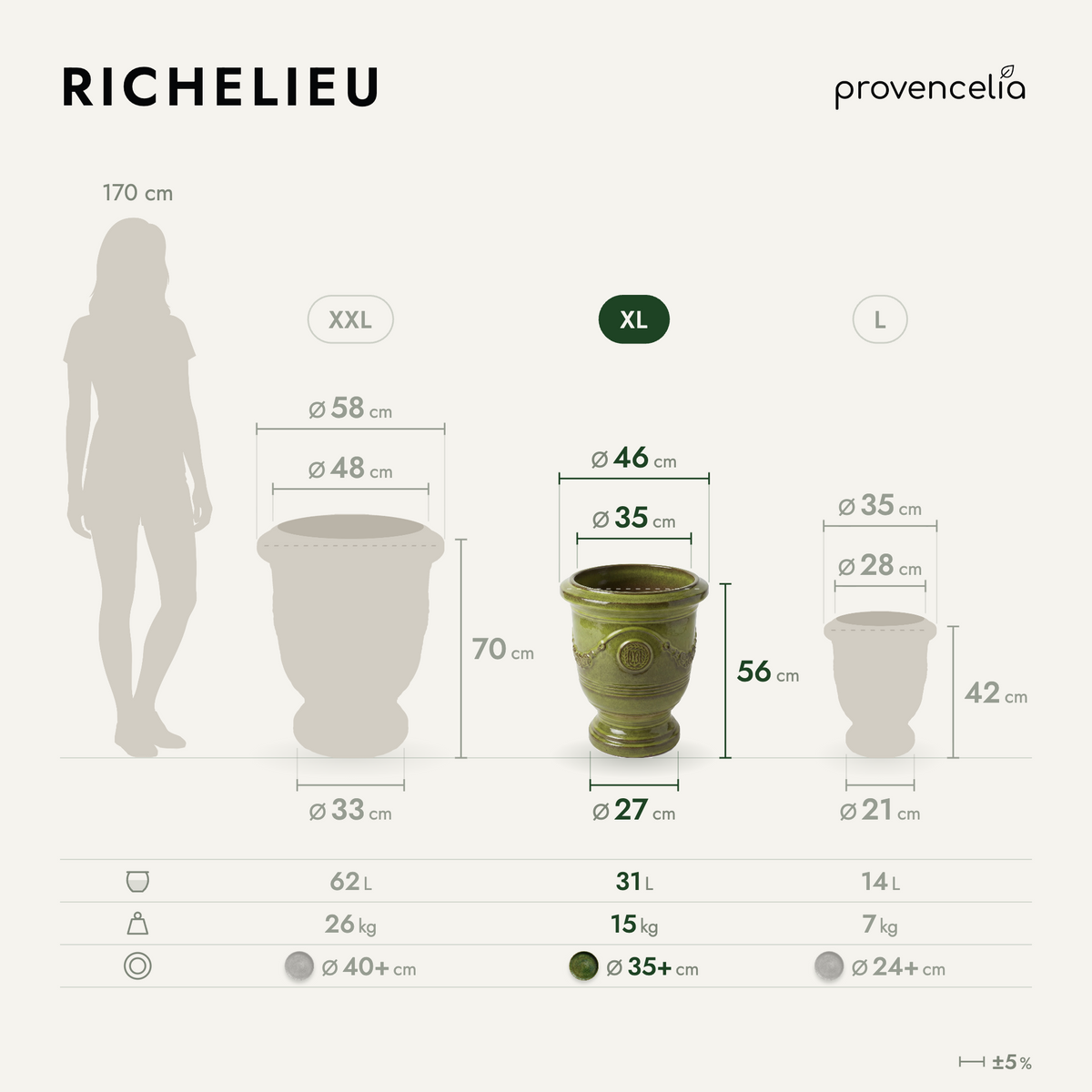 RICHELIEU planter with base 46x56 cm Tropical Green glazed ceramic, front view with dimensions