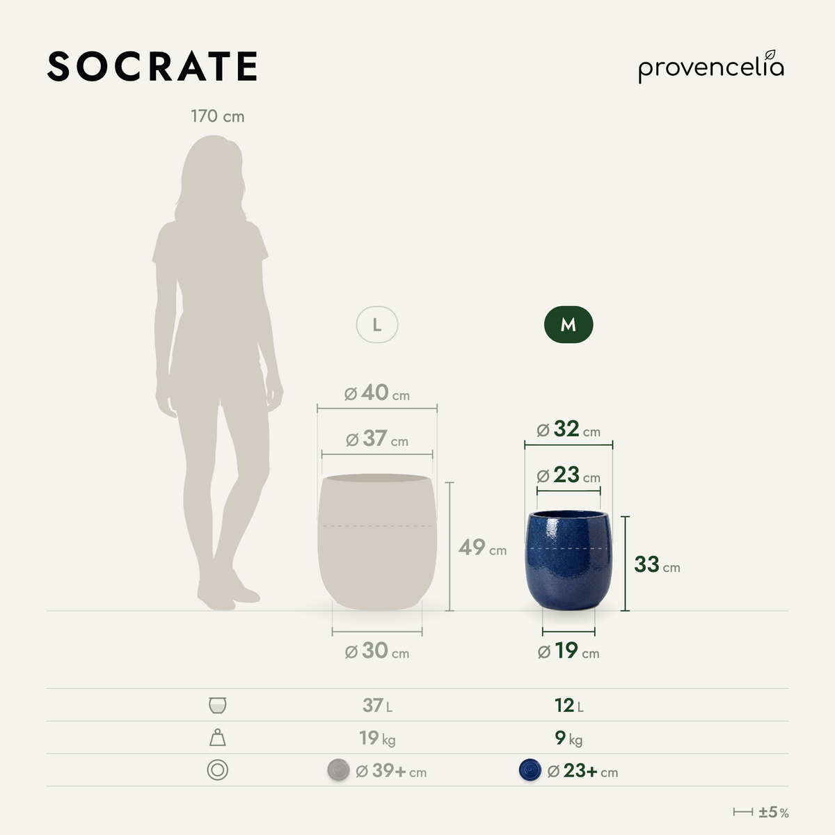 SOCRATE M – dimensions