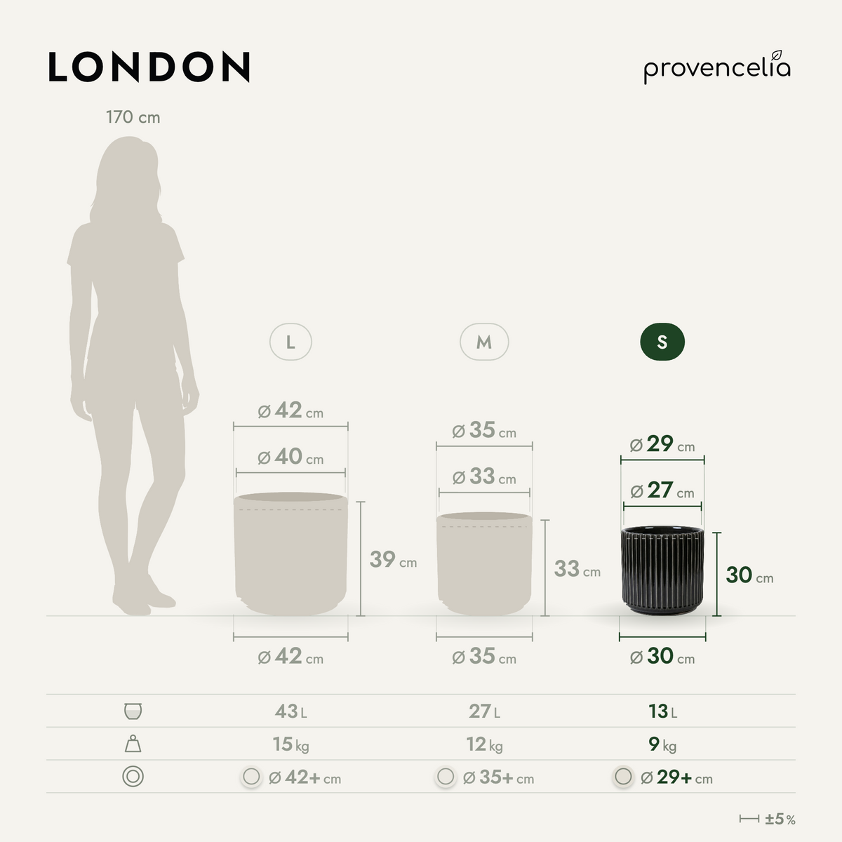 Decoratieve plantenbak LONDON 29x30 cm Zwart, diagram van de afmetingen van model S