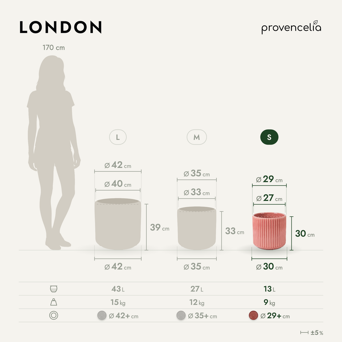 Decoratieve plantenbak LONDON 29x30 cm Roze, diagram van de afmetingen van model S