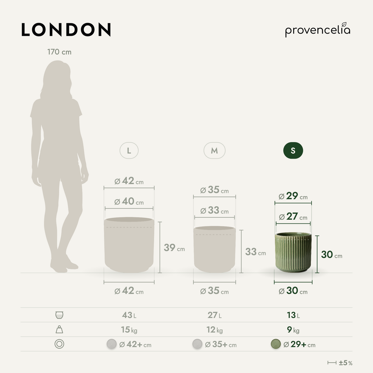 Pot LONDON décoratif 29x30 cm vert pomme, vue avec dimensions du pot