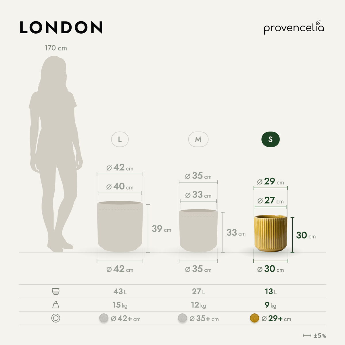 Pot LONDON décoratif 29x30 cm heliodore, vue comparative des tailles