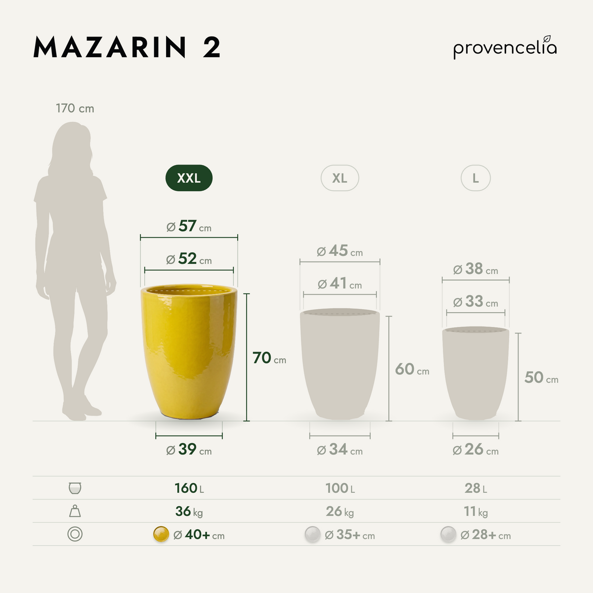 MAZARIN 2 XXL – dimensioni