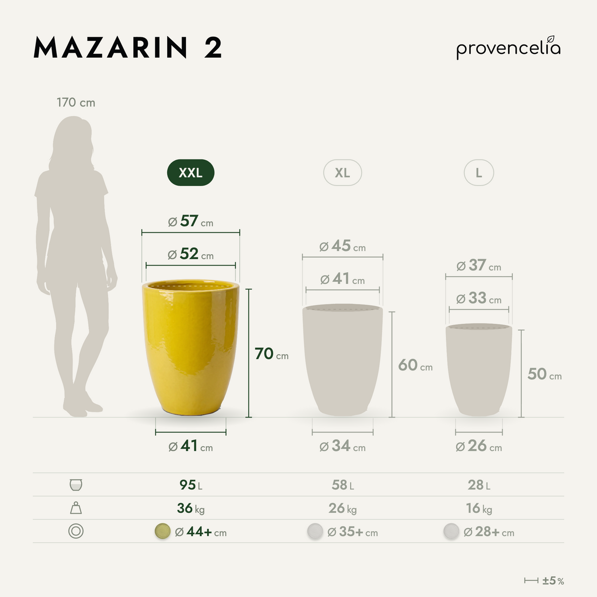 MAZARIN 2 XXL – dimensiones