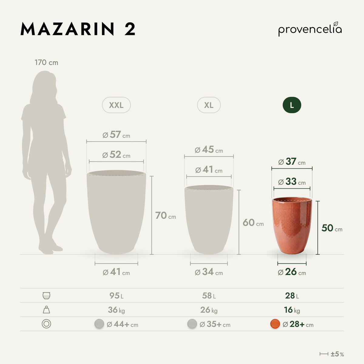 MAZARIN2-plantenbak 37 × 49 cm dageraadslicht van geglazuurd keramiek, afmetingsschema van de plantenbak