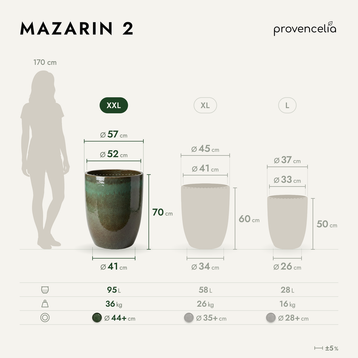 Plantenbak Mazarin2 nevelgroen van geglazuurd keramiek, maattekening van de beschikbare afmetingen
