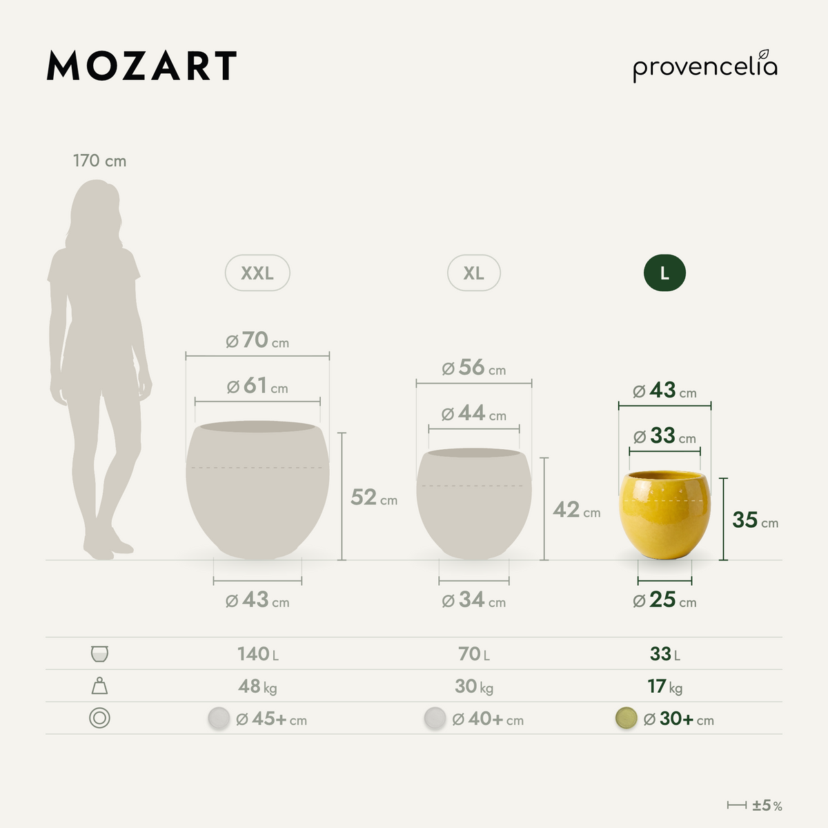 Macetero MOZART decorativo 43x35 cm limón ácido de cerámica esmaltada, comparativa de los tres tamaños