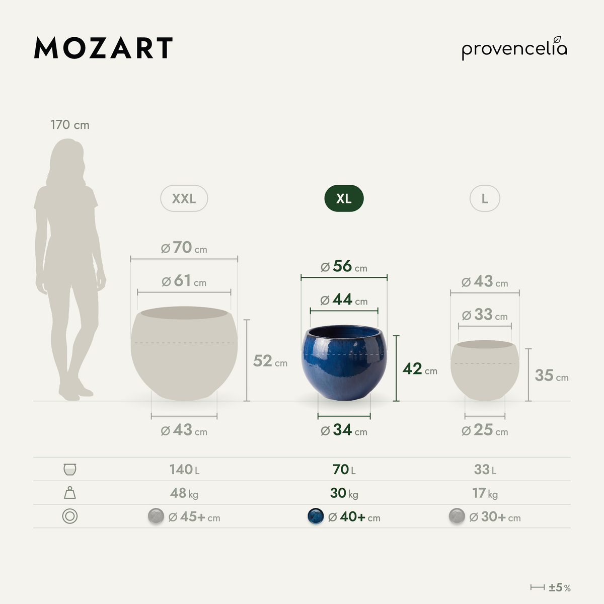 Macetero MOZART decorativo 56x42 cm azul azur de cerámica esmaltada, esquema de dimensiones y capacidades