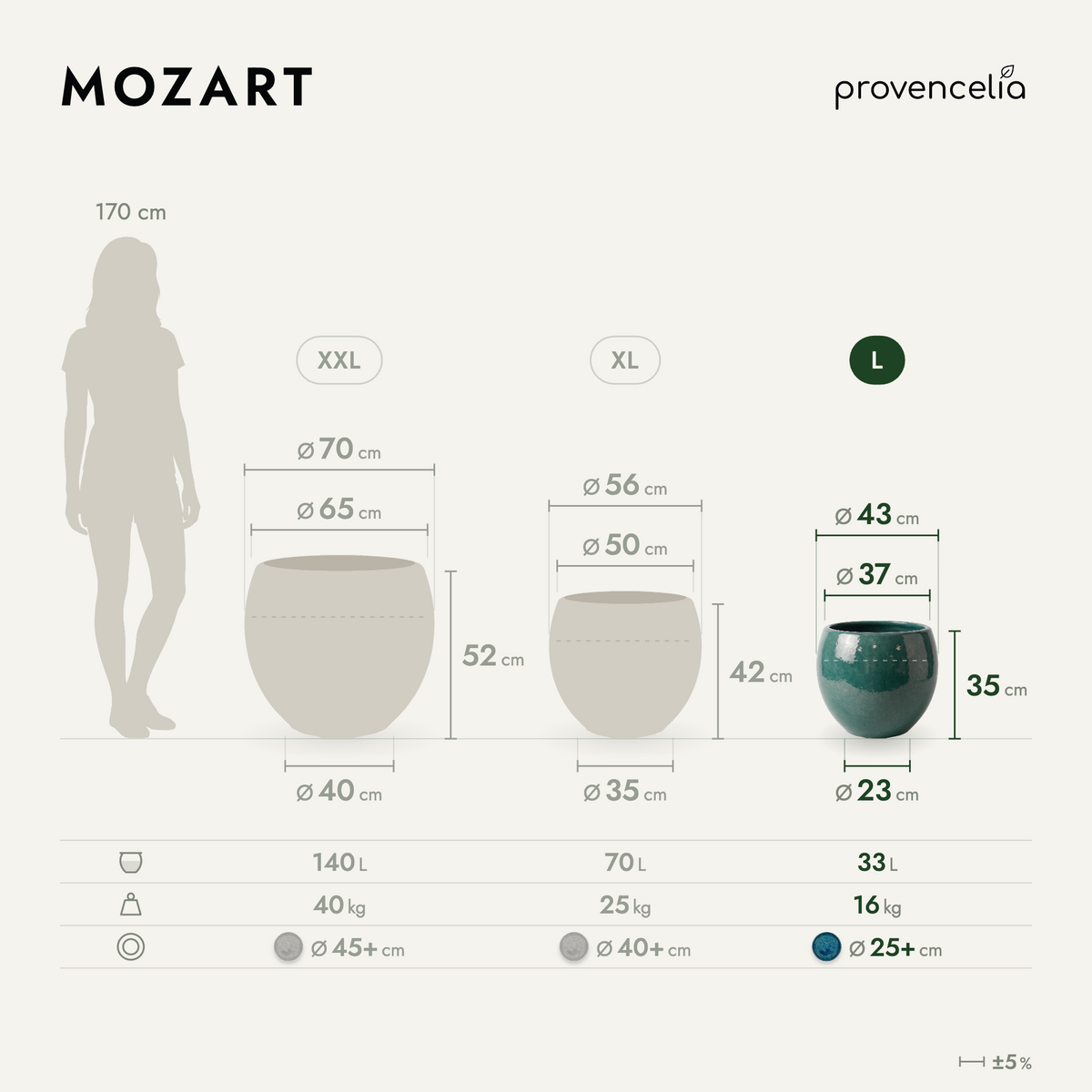 Pot MOZART décoratif 43x35 cm brume de jade en terre cuite émaillée, schéma des dimensions et formats