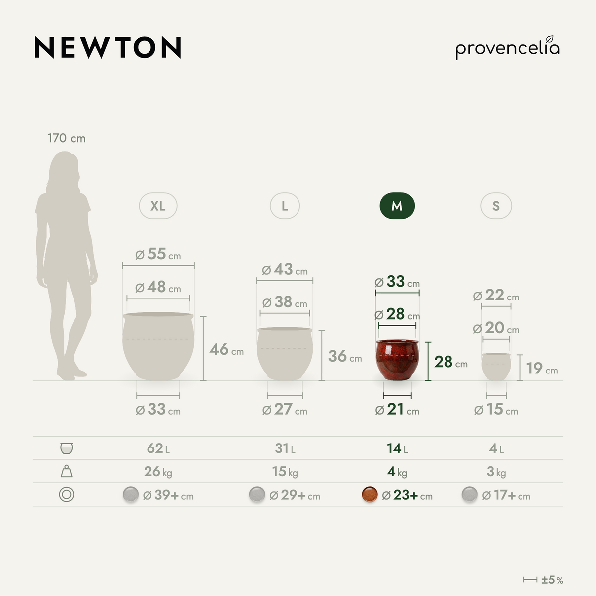 Vaso NEWTON rotondo 34 × 28 cm ruggine d'autunno in ceramica smaltata, dimensioni e misure della gamma