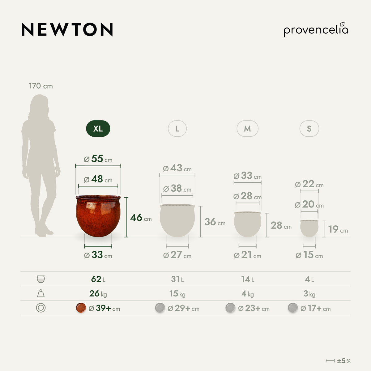 Ronde plantenbak NEWTON 55x46 cm tropisch oranje van geglazuurd keramiek, schema met afmetingen en inhoudsmaten