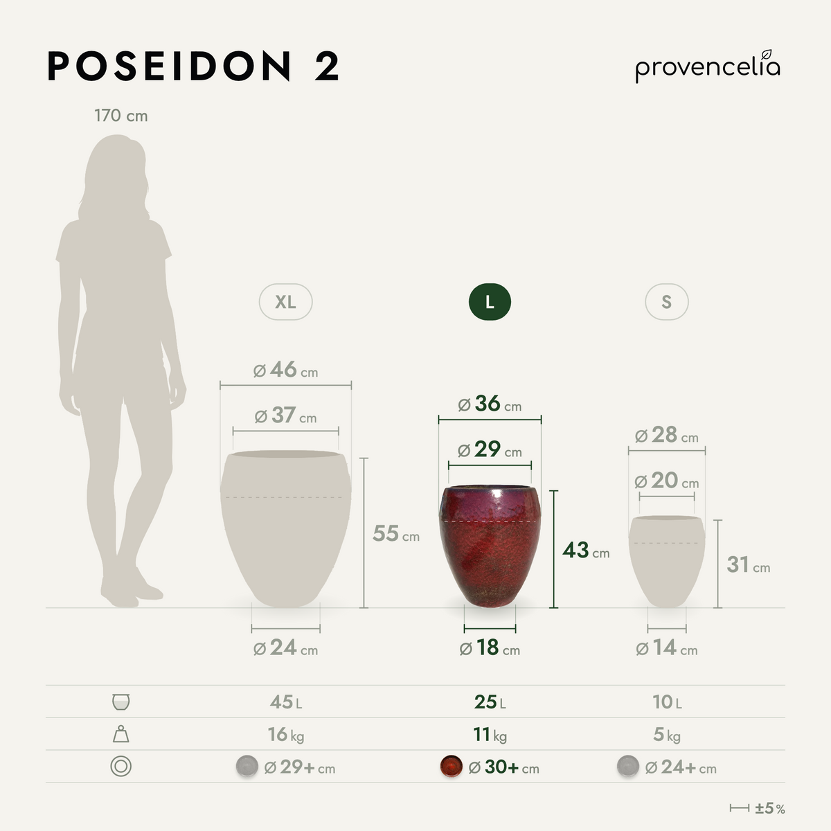 Round POSEIDON2 planter 36 × 43 cm Brick Red glazed ceramic, comparative diagram of the three sizes