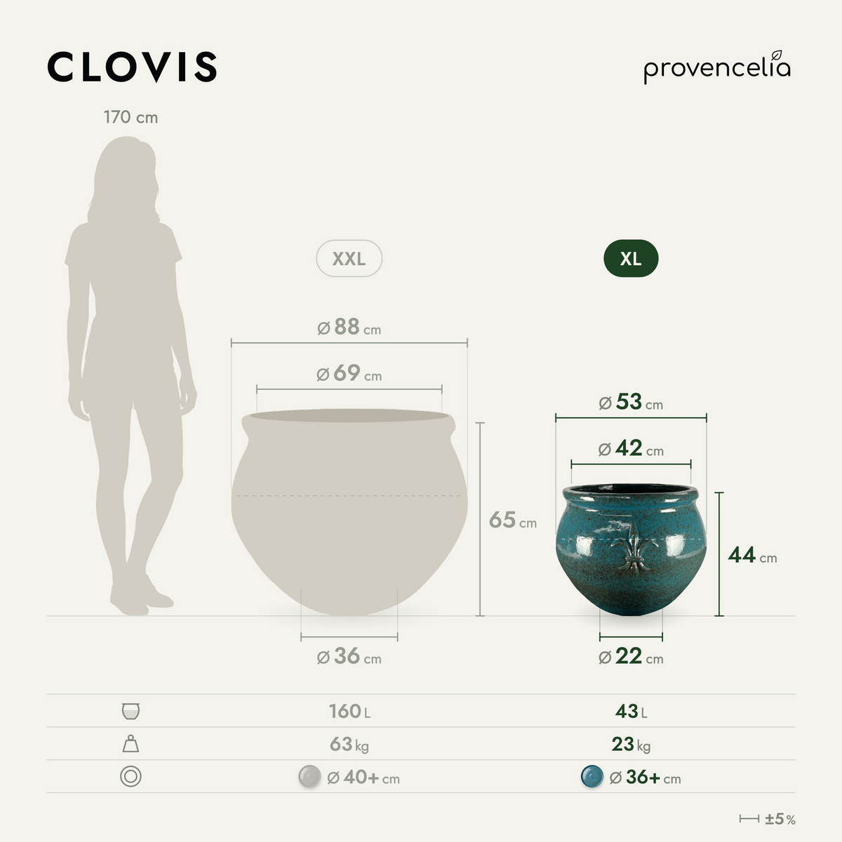 Pot CLOVIS décoratif 53x43 cm bleu acier en terre cuite émaillée, comparatif de tailles avec silhouette