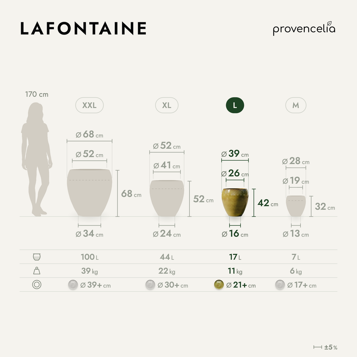 LAFONTAINE L – dimensioni
