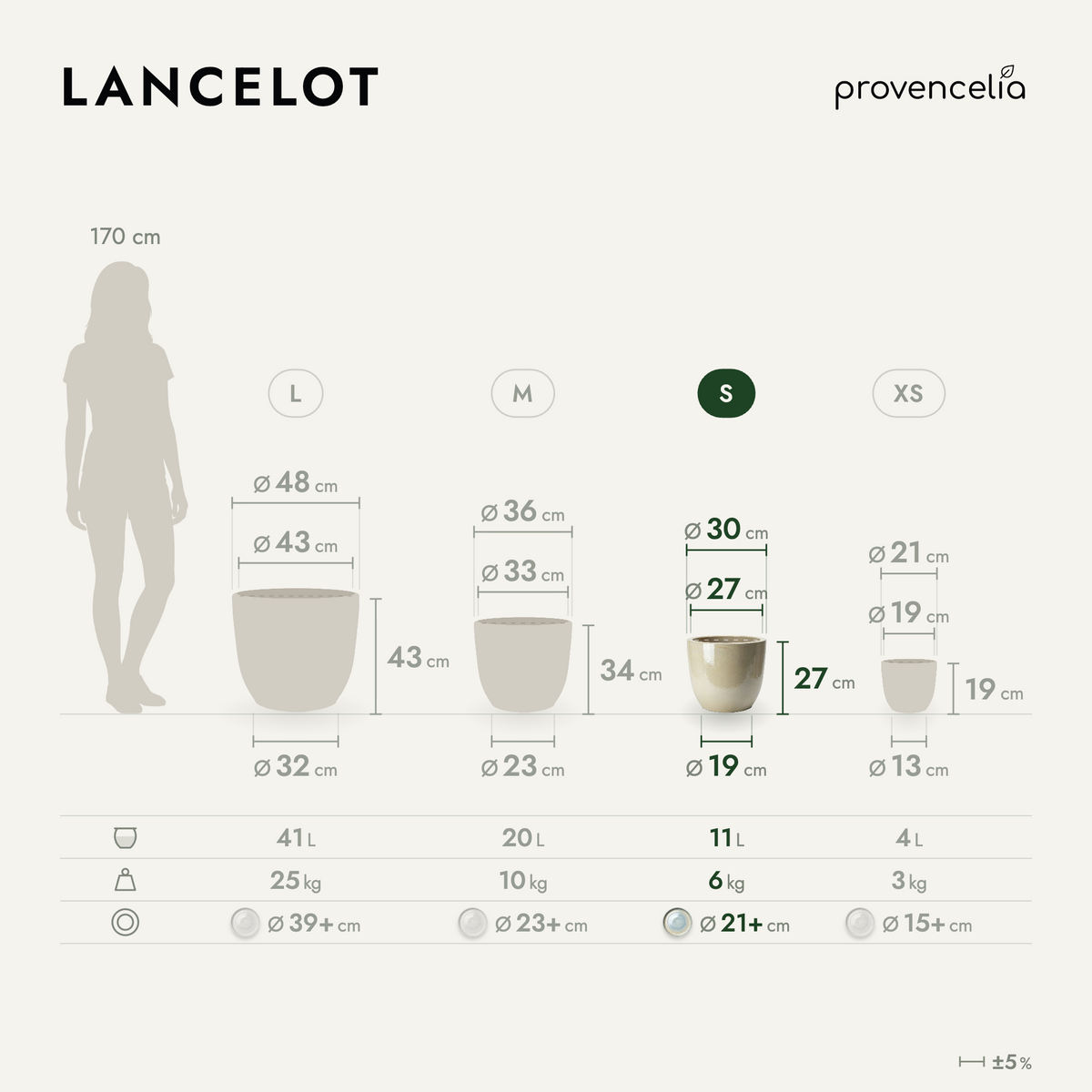 LANCELOT S – dimensioni