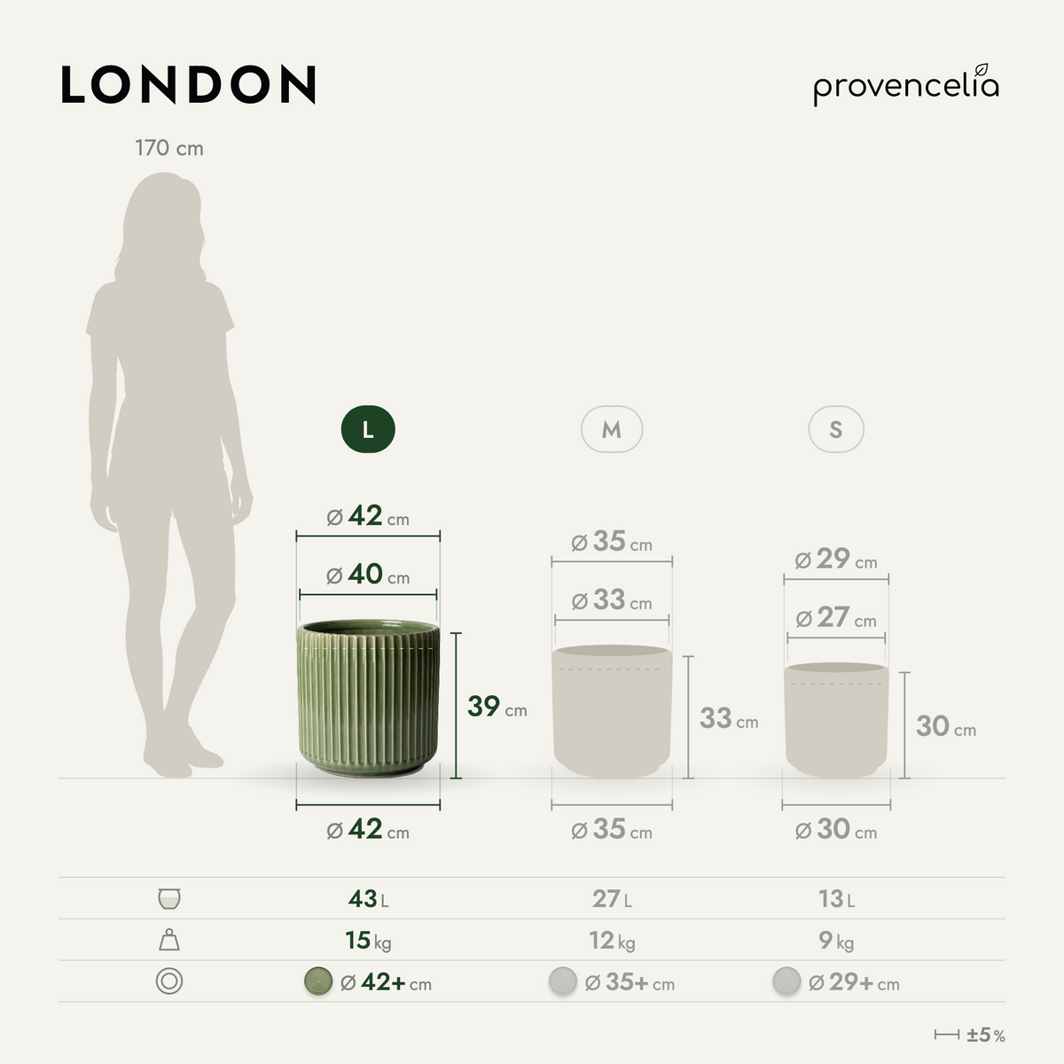 LONDON L – dimensions