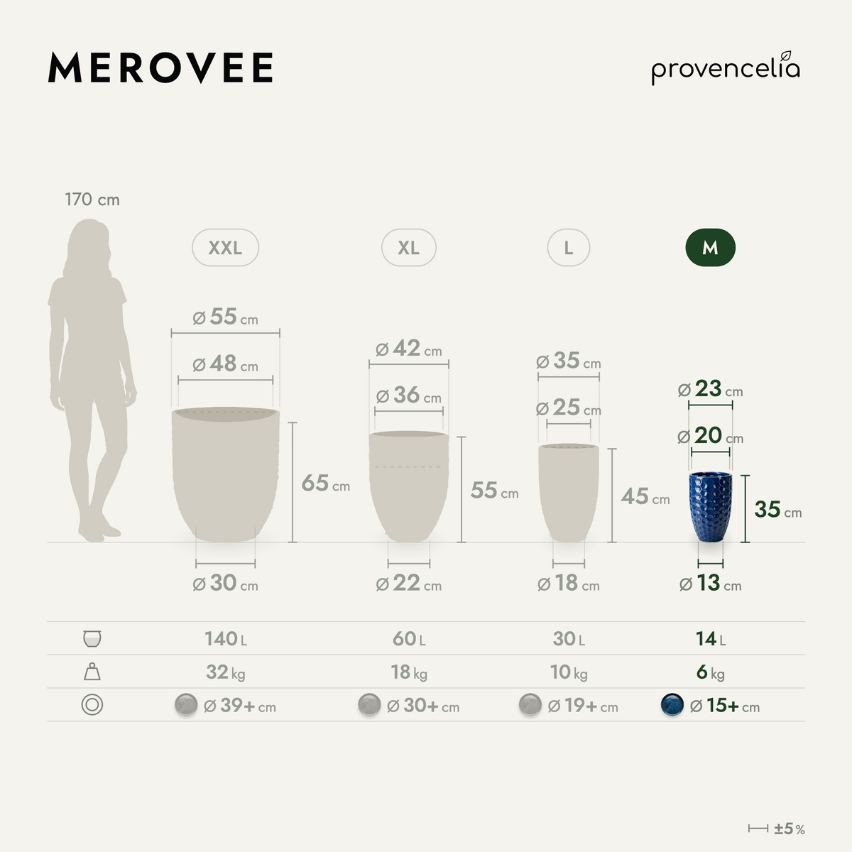 MEROVEE M – afmetingen