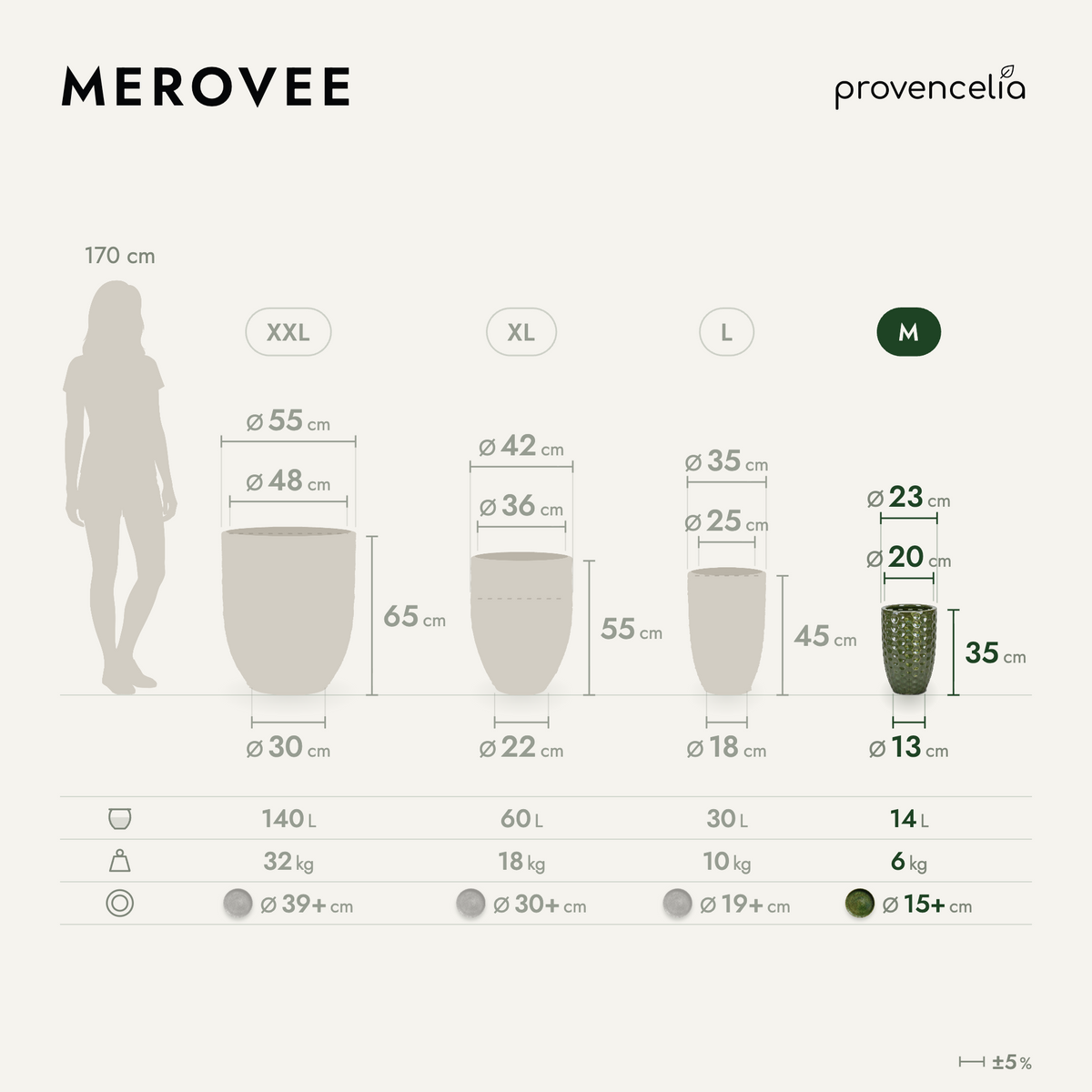 MEROVEE M – dimensions