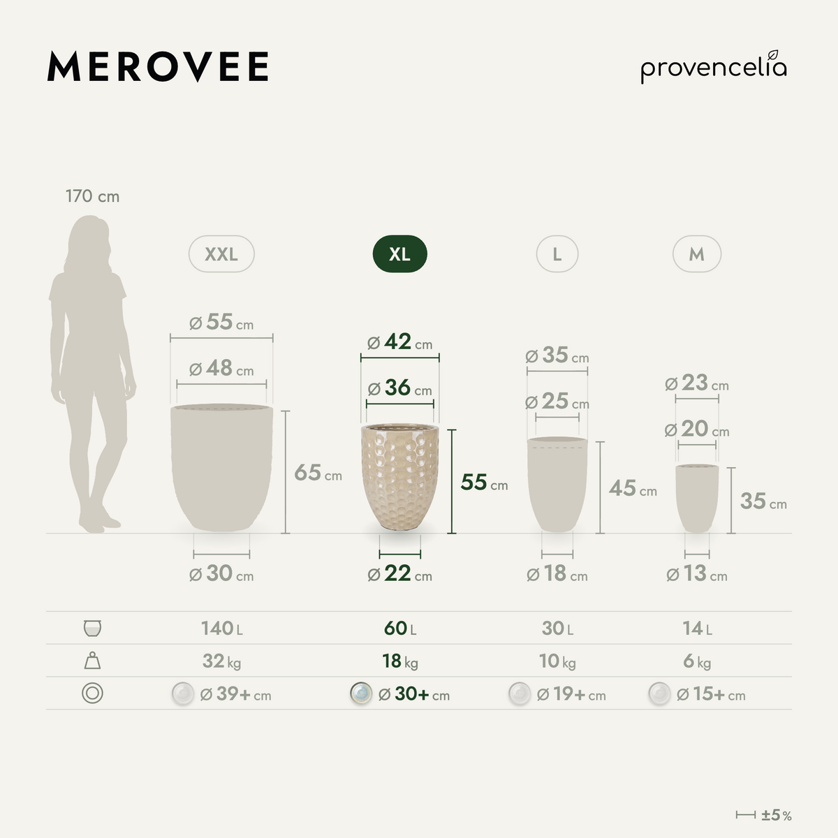 MEROVEE XL – afmetingen