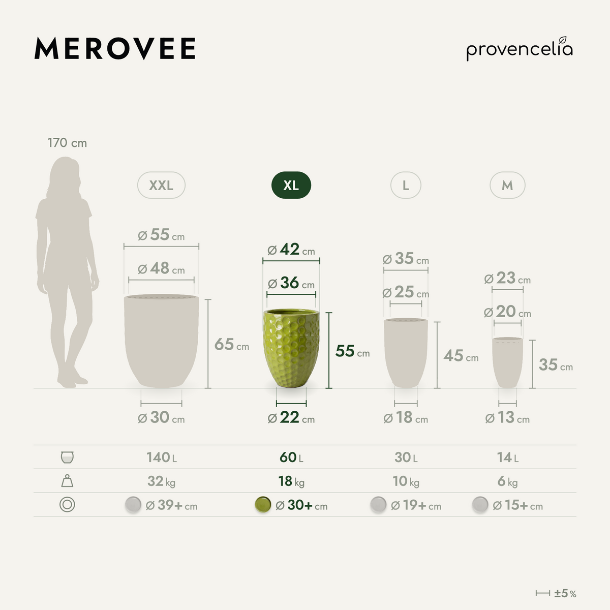 MEROVEE XL – dimensions