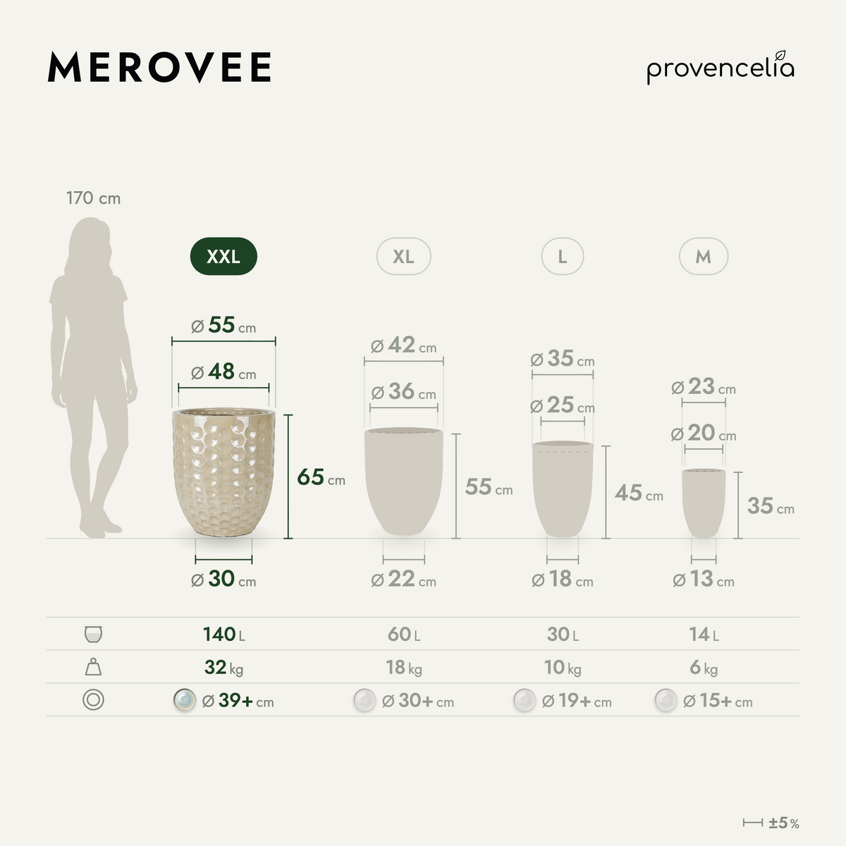 MEROVEE XXL – dimensions