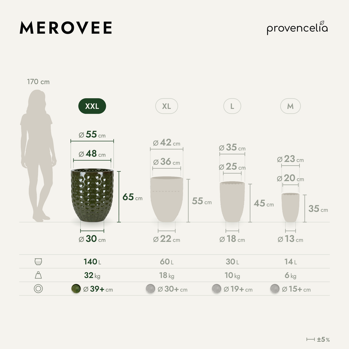 MEROVEE XXL – afmetingen