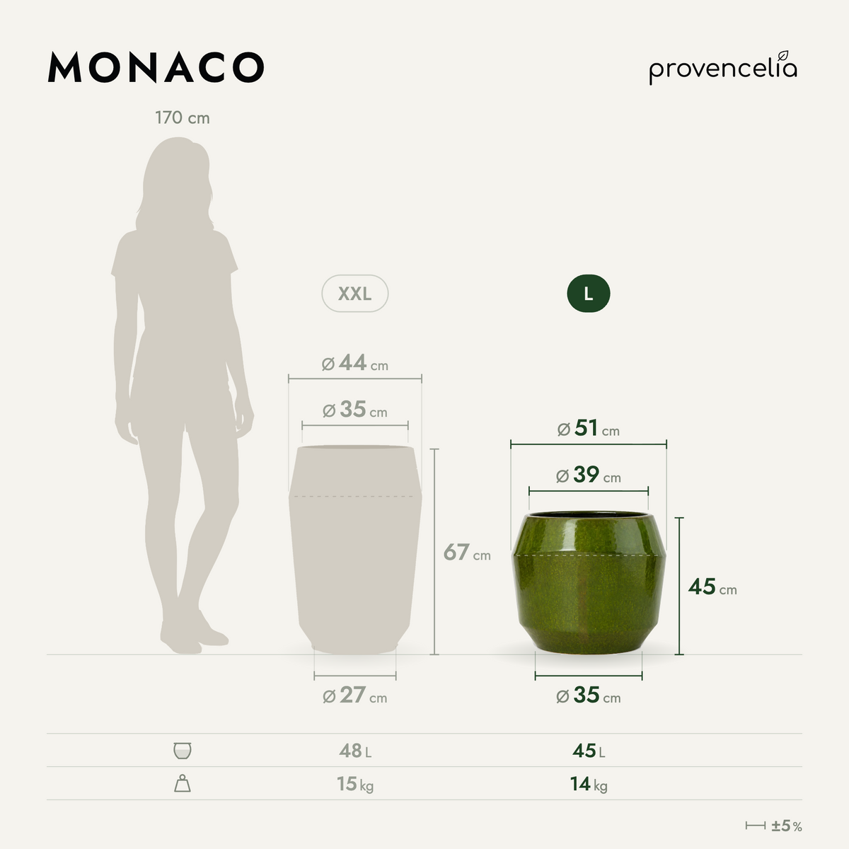 Decoratieve plantenbak MONACO 51 × 44 cm groen, schema van de afmetingen en inhoud