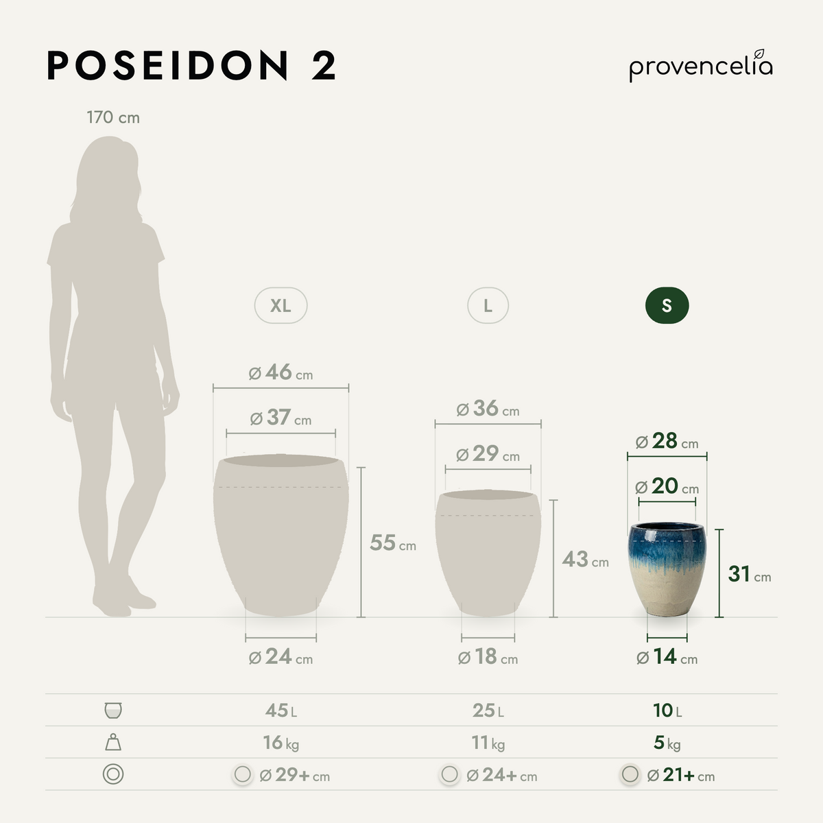 POSEIDON 2 S – dimensioni