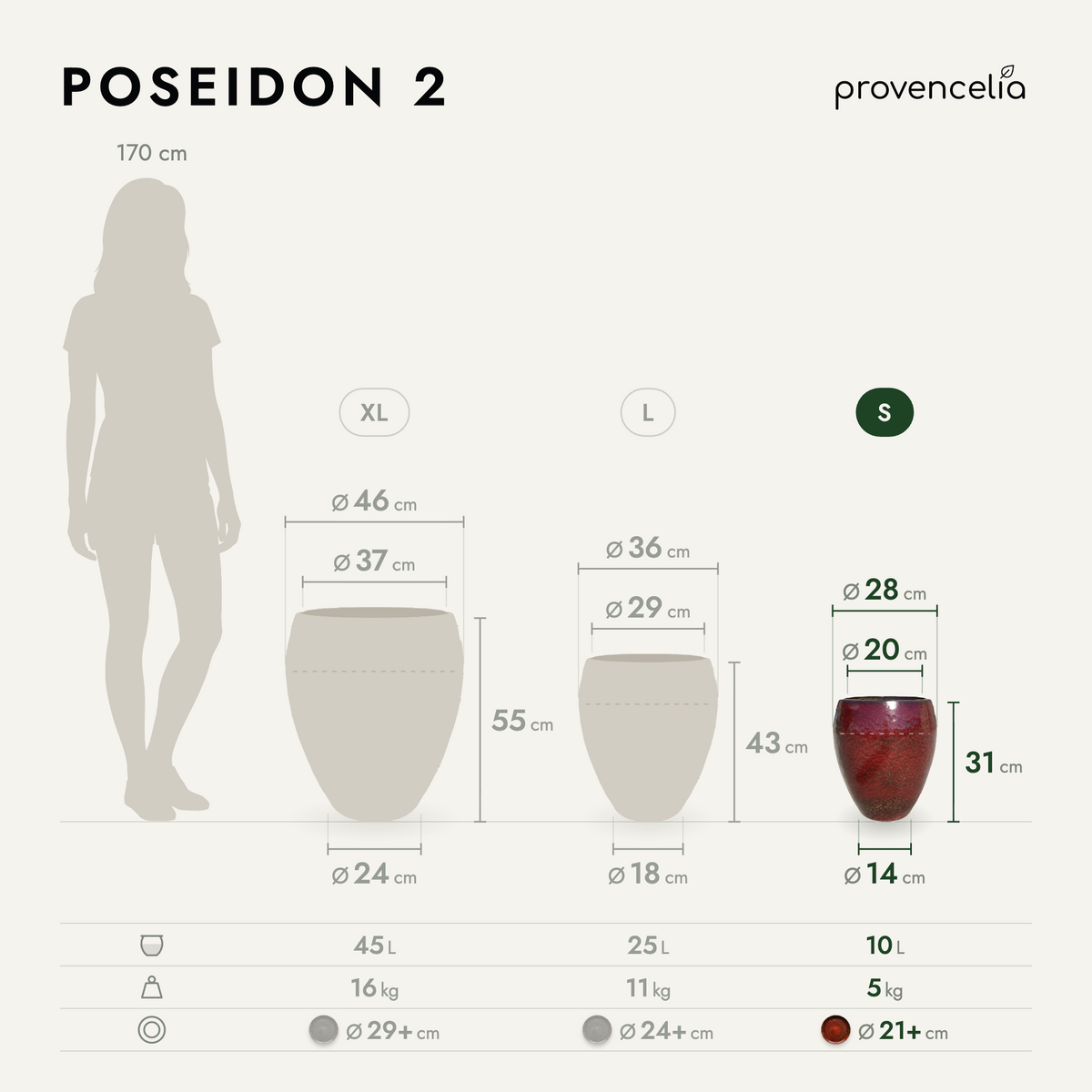 POSEIDON 2 S – dimensions