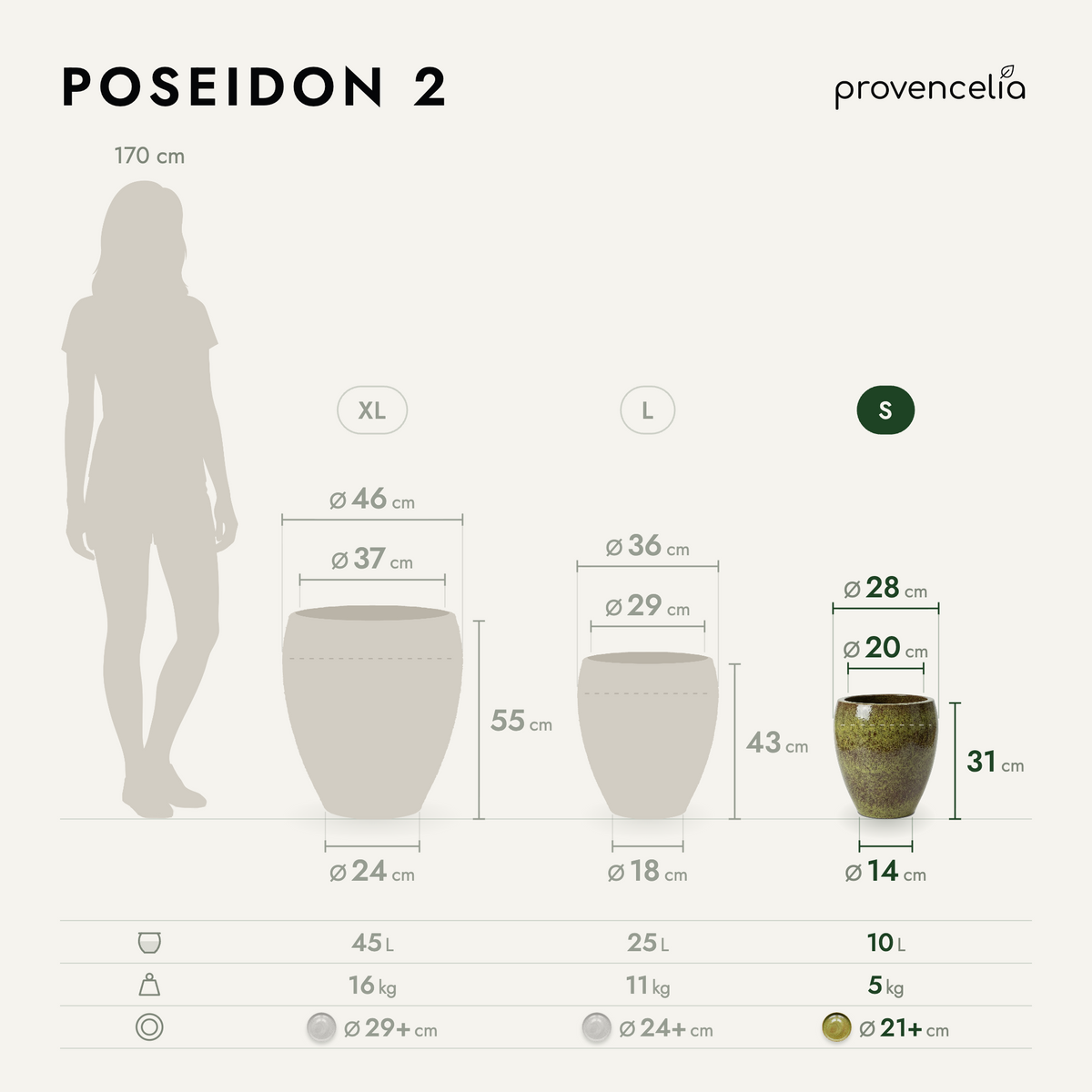 POSEIDON 2 S – dimensions