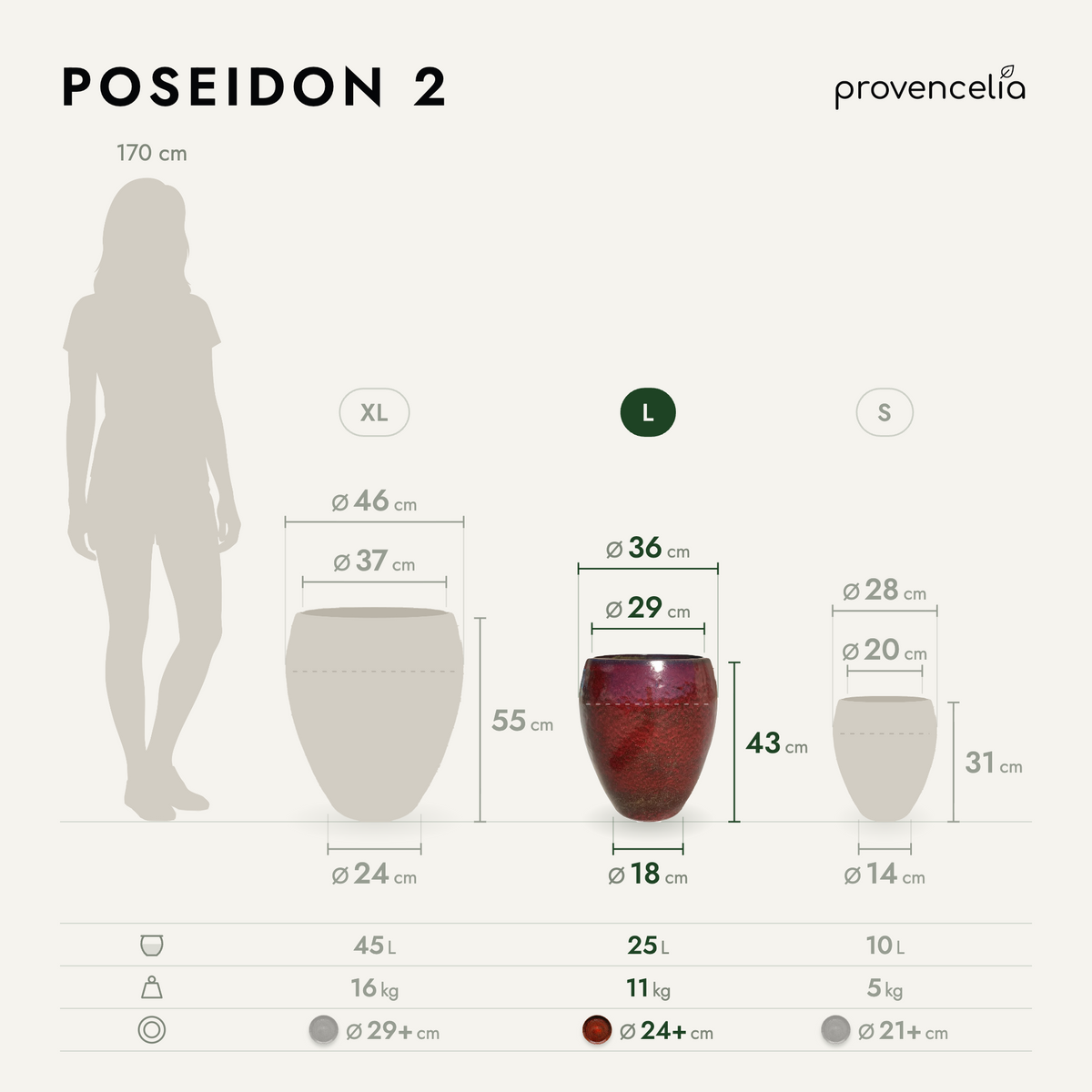 POSEIDON 2 L – dimensioni