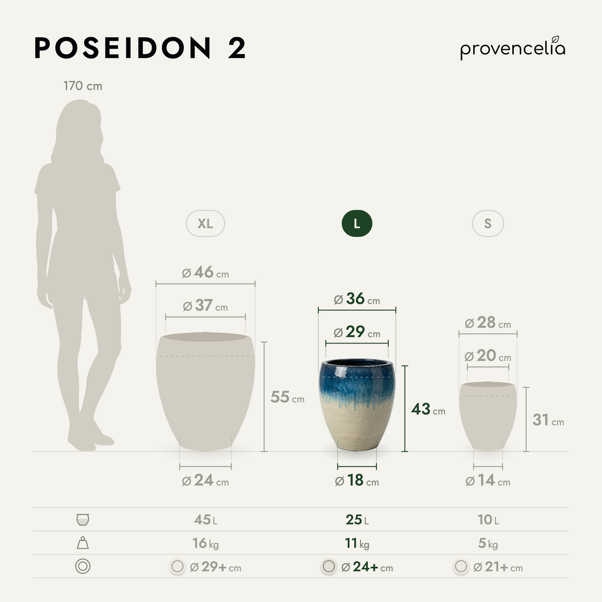 POSEIDON 2 L – dimensioni