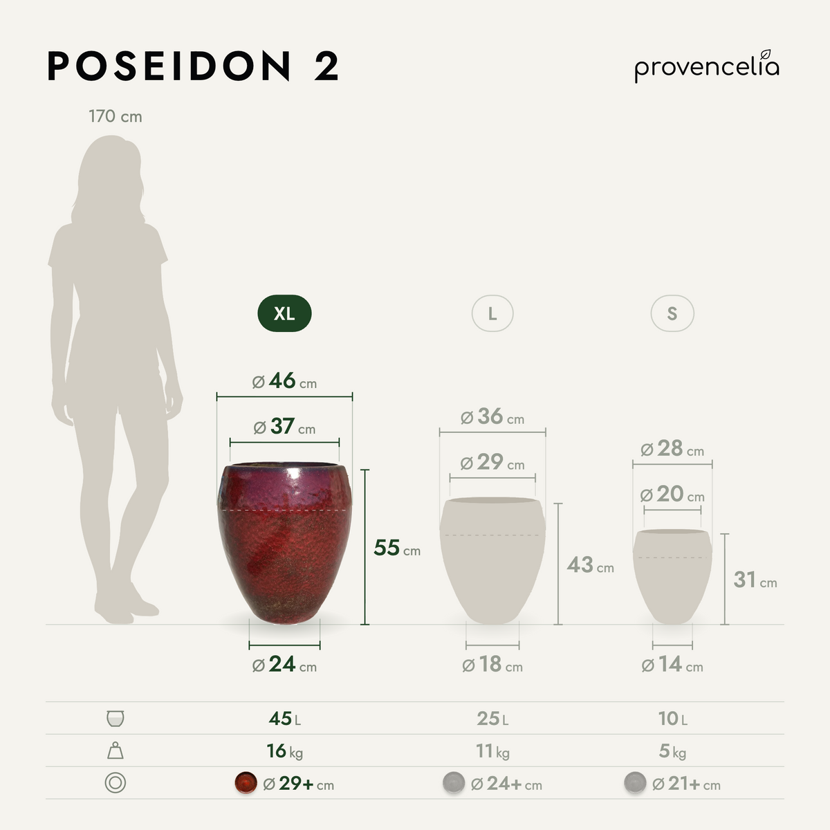 POSEIDON 2 XL – dimensions