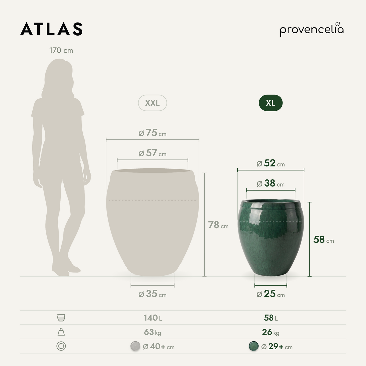 ATLAS XL – dimensions