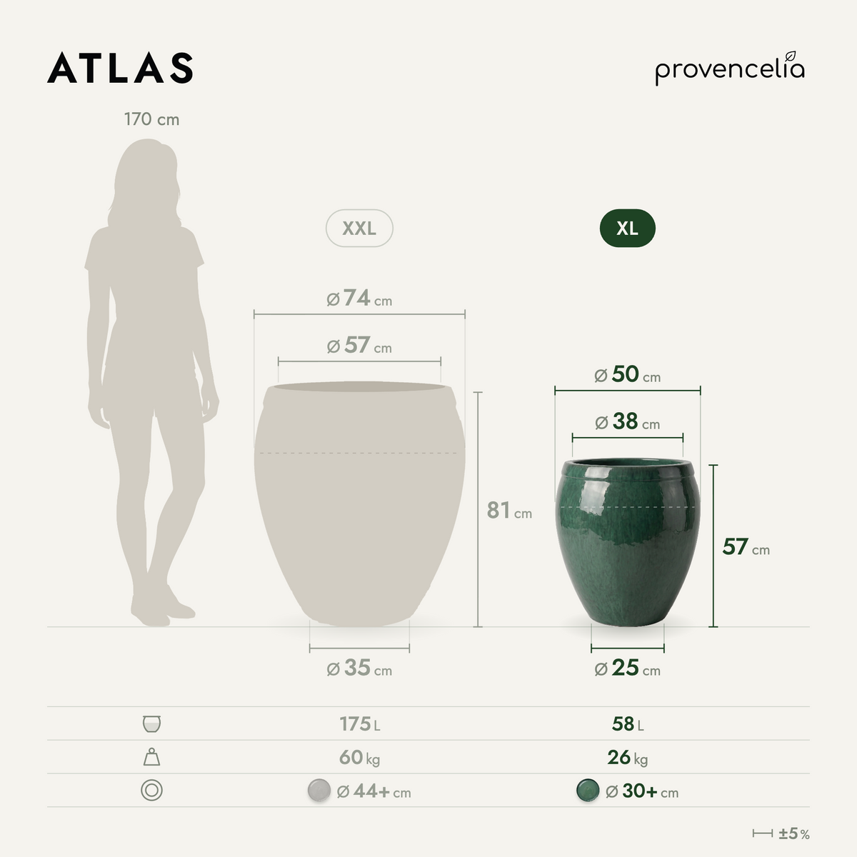 Decoratieve plantenbak ATLAS 52x58 cm jade van geglazuurd keramiek, schema van afmetingen en inhoud