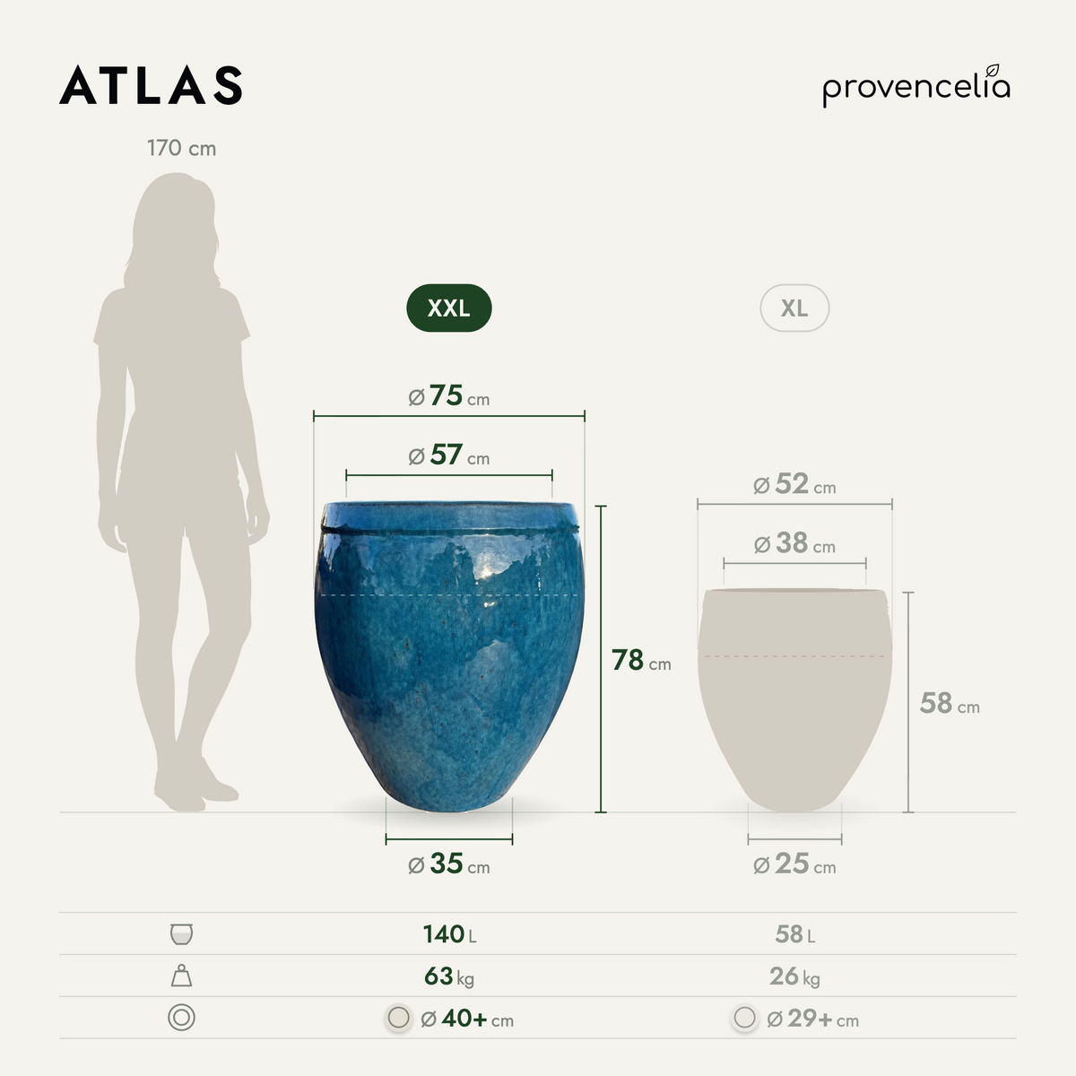 ATLAS XXL – dimensions