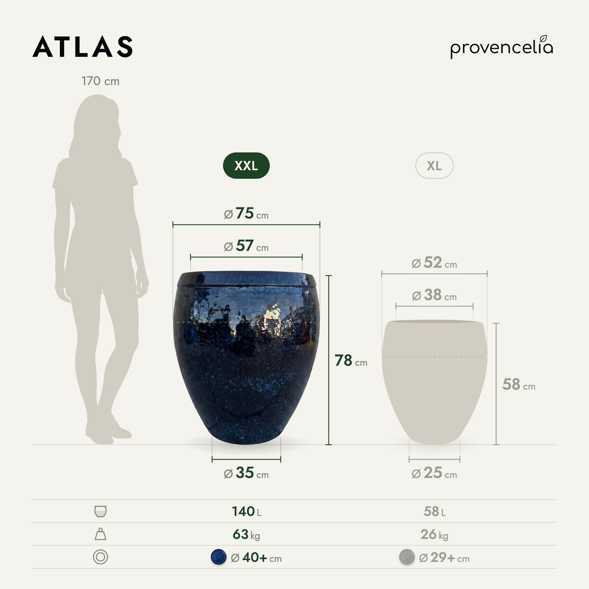 ATLAS XXL – dimensions