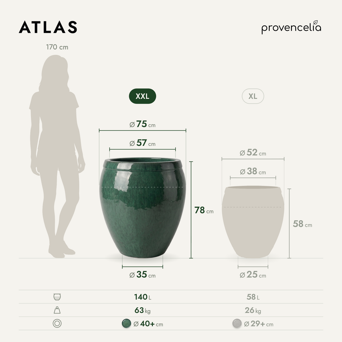 ATLAS XXL – dimensions