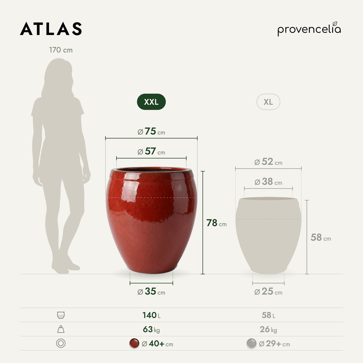 ATLAS XXL – dimensions
