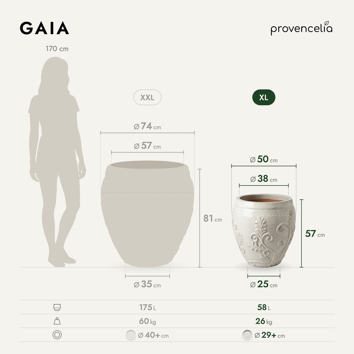 GAIA XL – dimensions