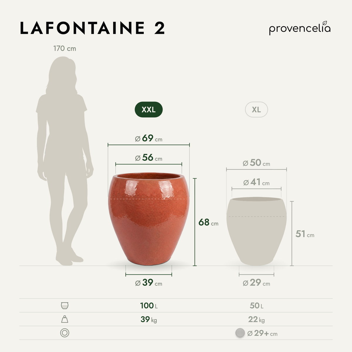 LAFONTAINE 2 XXL – dimensions