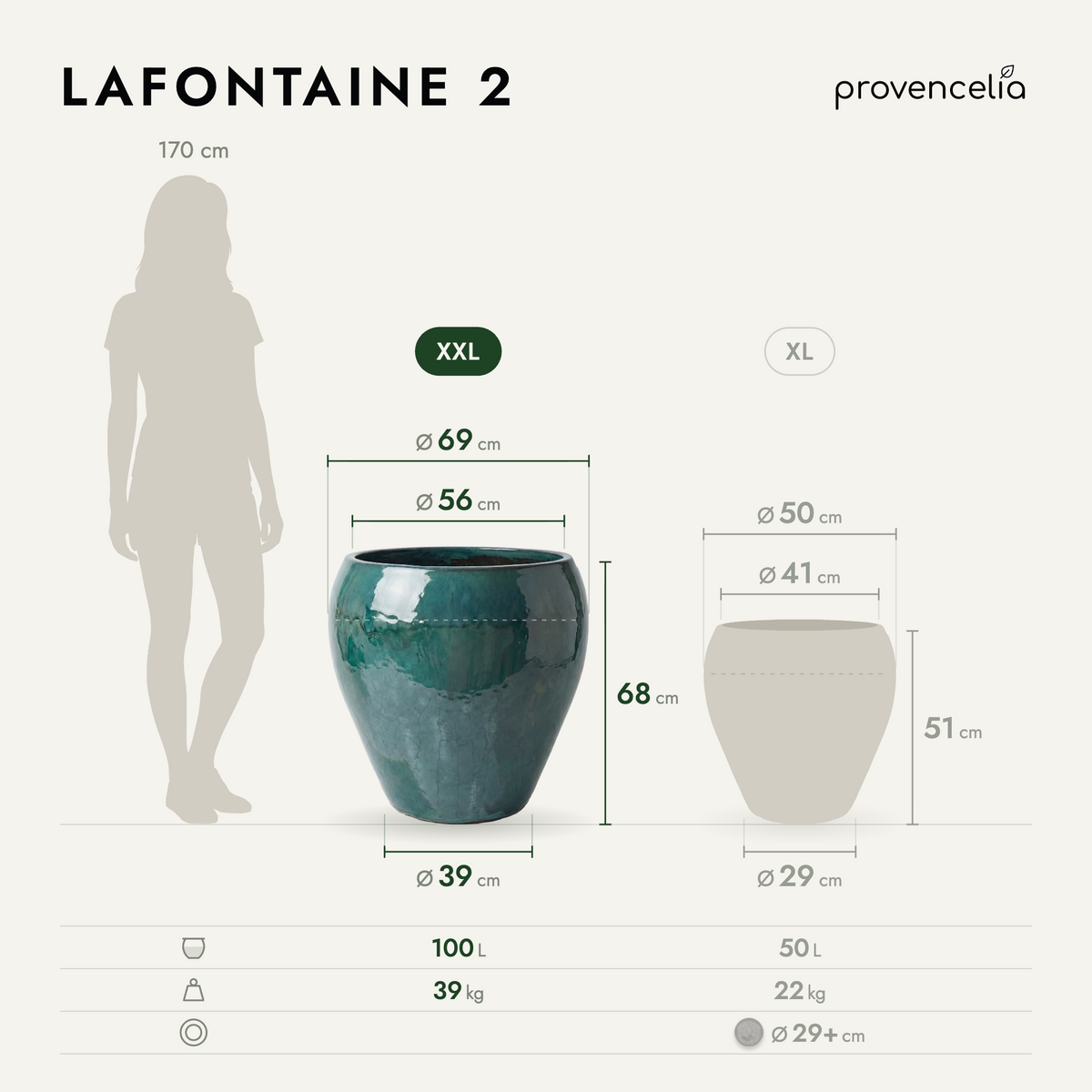 LAFONTAINE 2 XXL – afmetingen