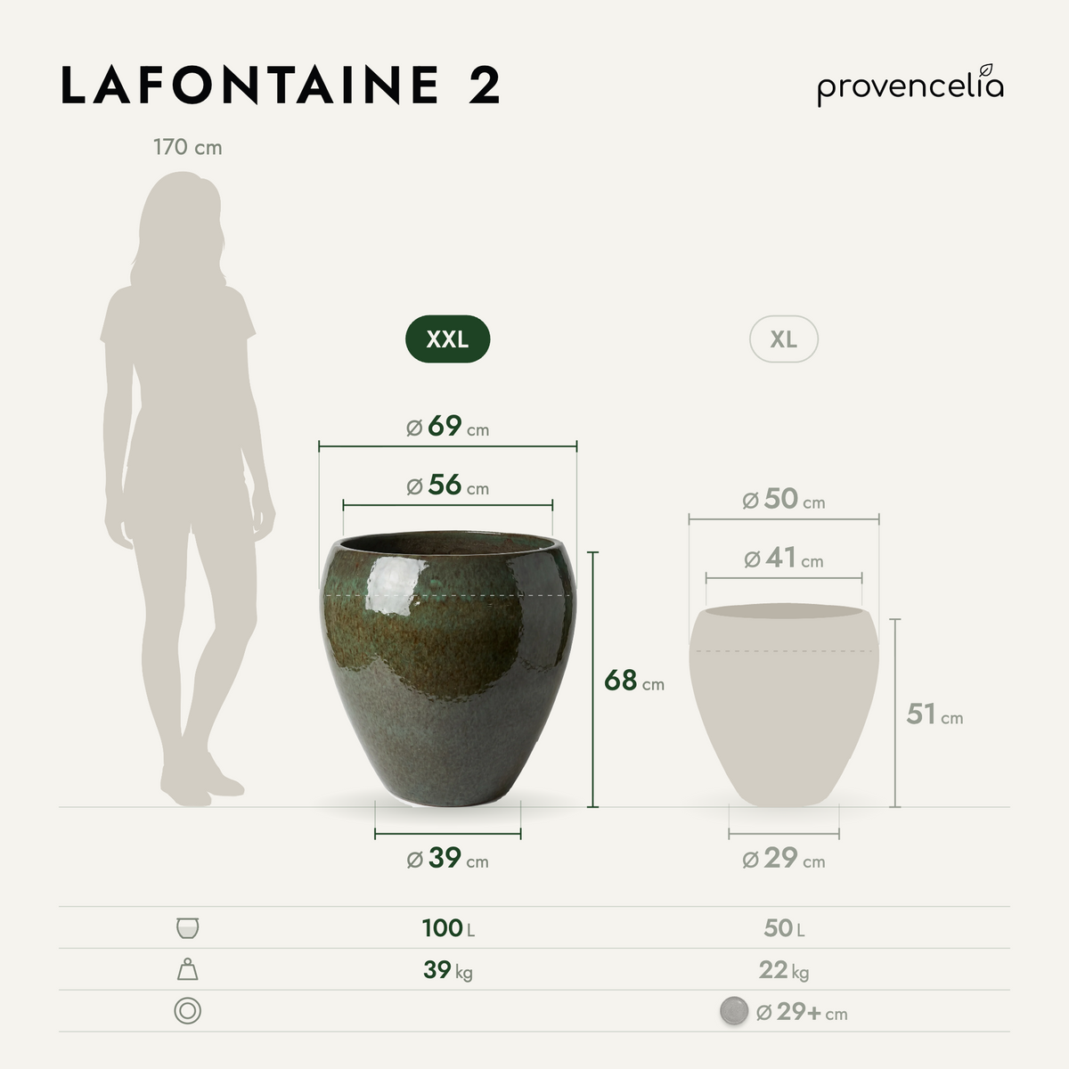 LAFONTAINE 2 XXL – afmetingen