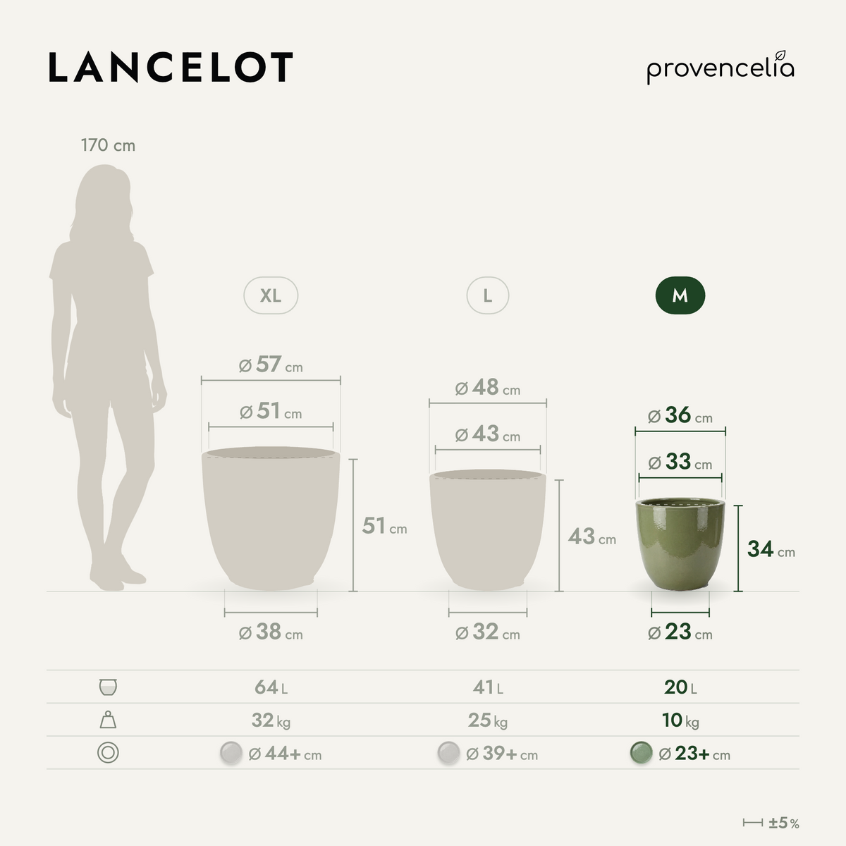 LANCELOT M – dimensions