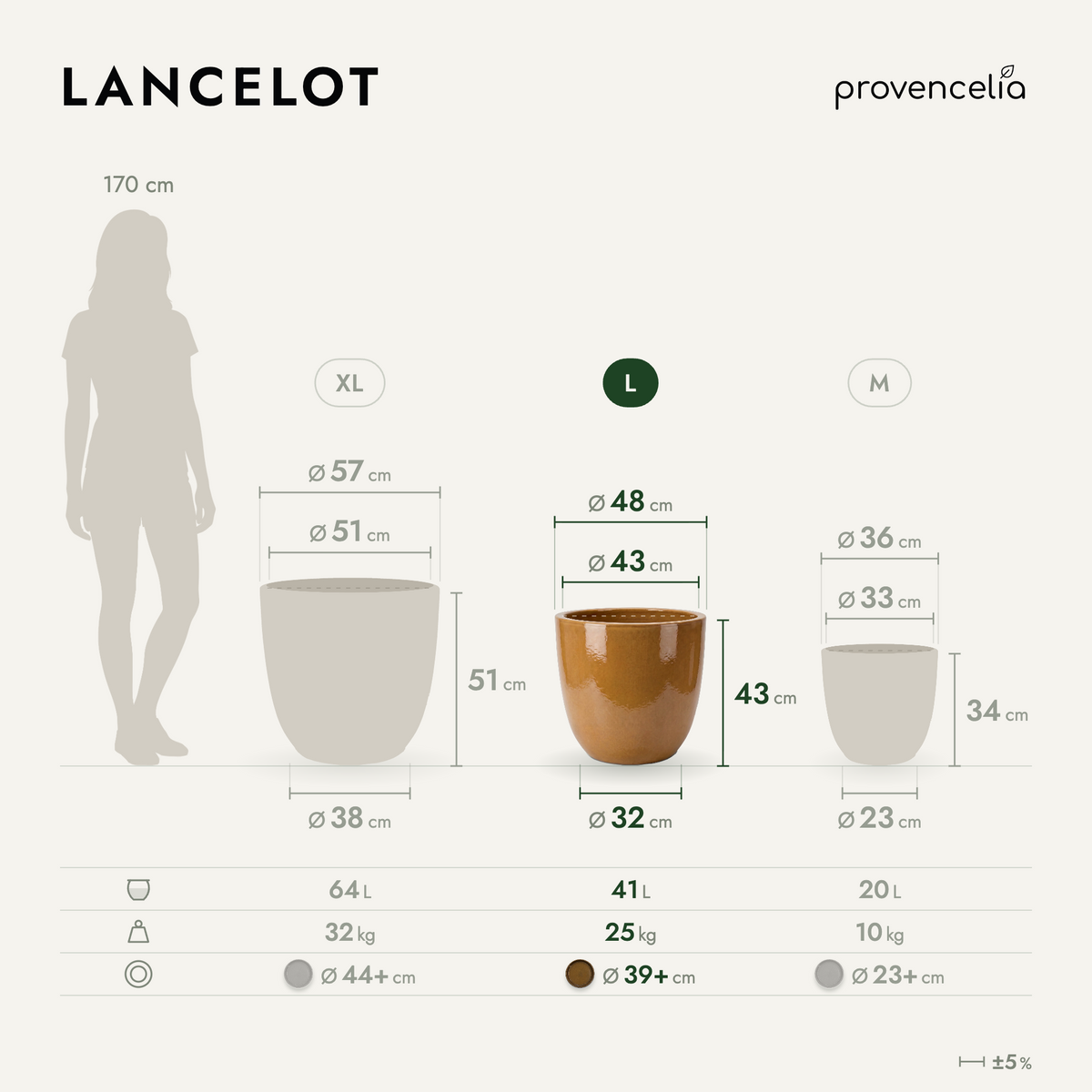 LANCELOT L – dimensiones