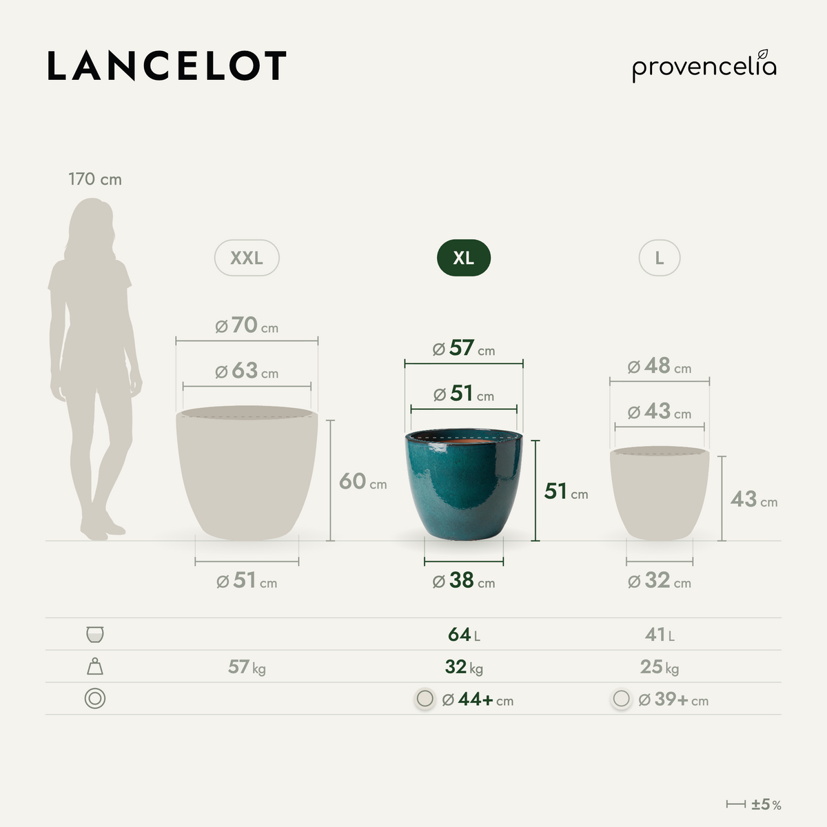 LANCELOT XL – afmetingen
