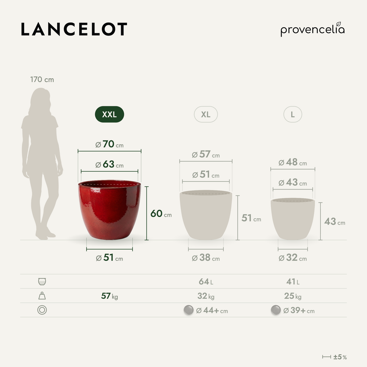 LANCELOT XXL – afmetingen