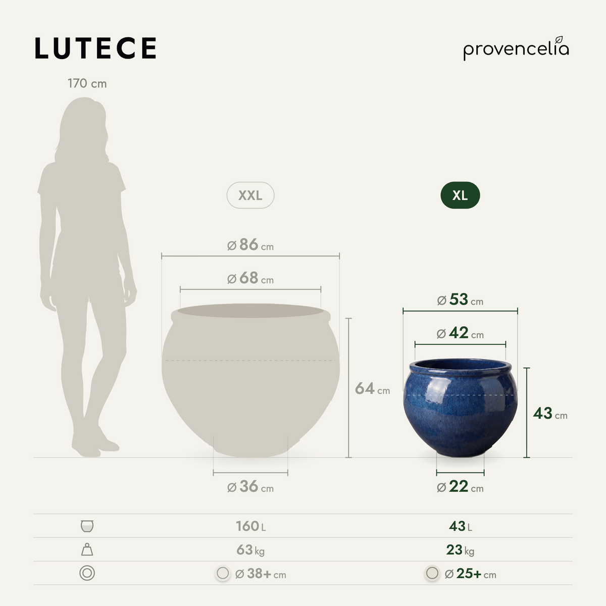 LUTECE XL – dimensions