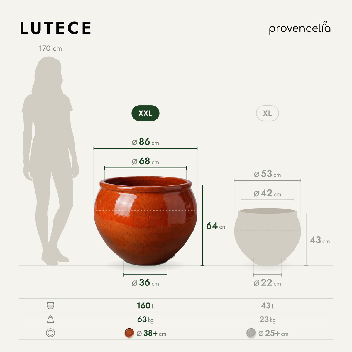 LUTECE XXL – dimensions